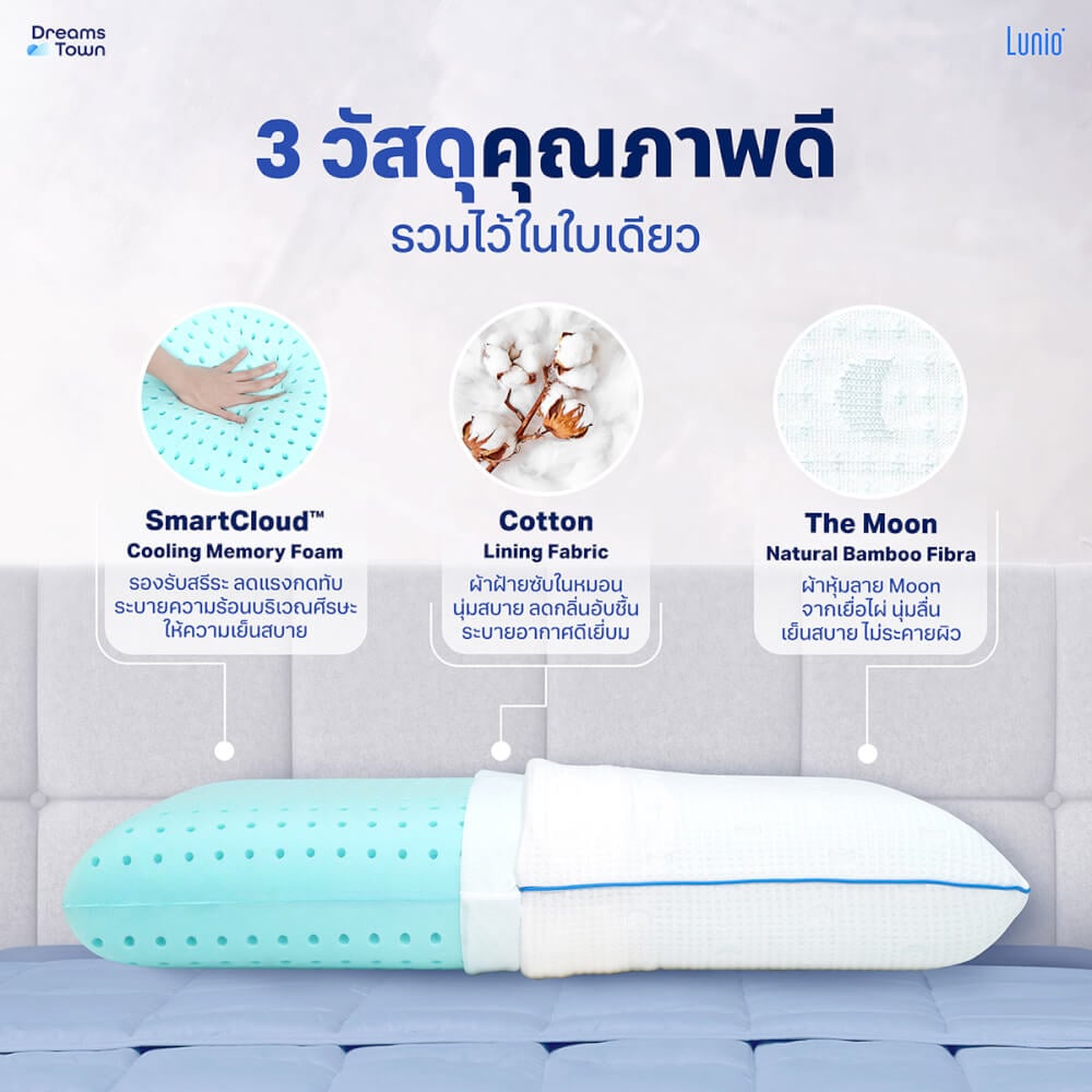 หมอนเมมโมรี่โฟม [แพคคู่] LUNIO MOON SERIES BREEZE PILLOW